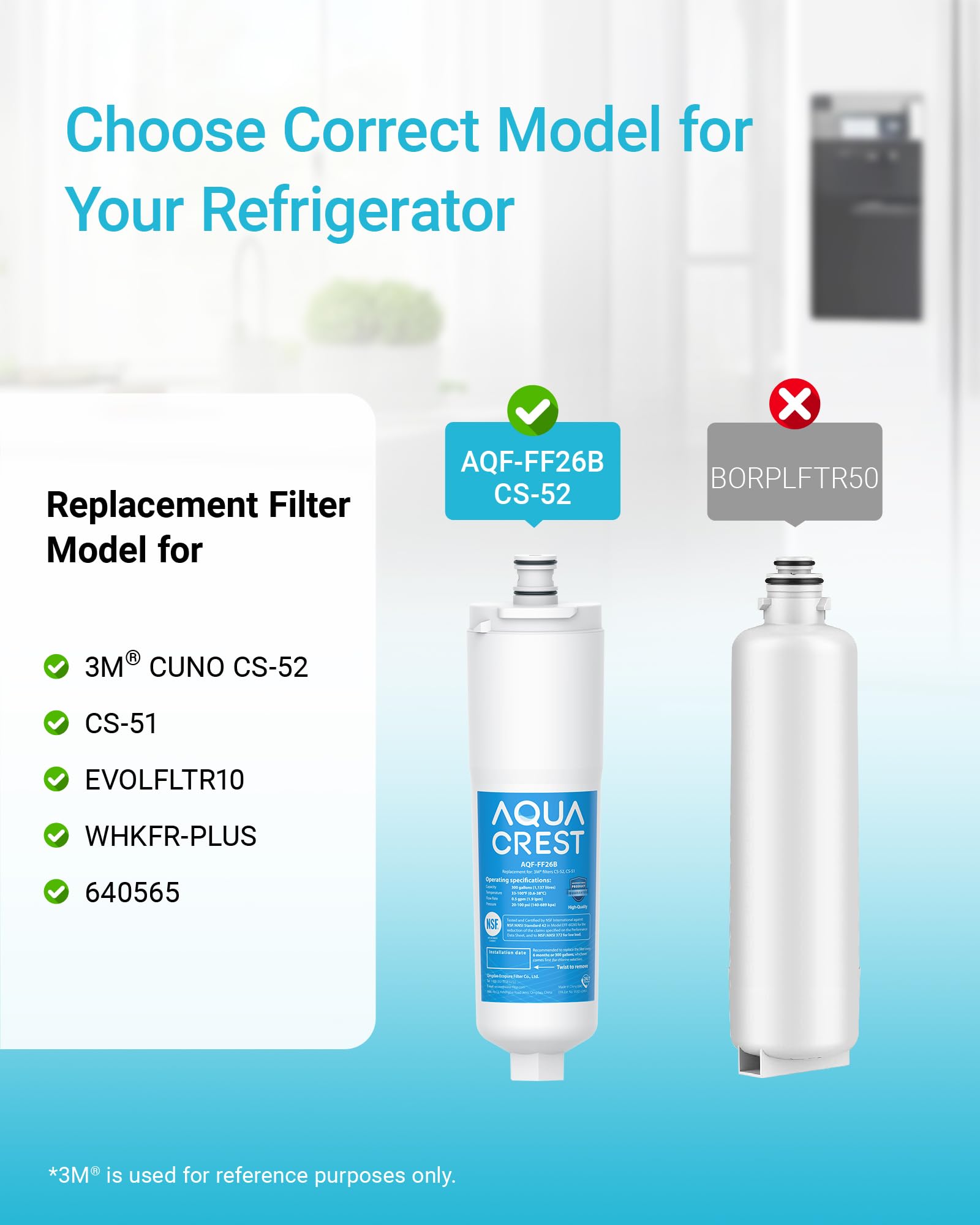 Amazon.com: AQUA CREST CS-52 Refrigerator Water Filter